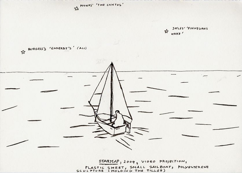 Geert Dekkers - a drawing a day at nznl.com - STARMAP, 2009, VIDEO PROJECTION, PLASTIC SHEET, SMALL SAILBOAT, 
POLYSTERENE SCULPTURE (HOLDING THE TILLER)
