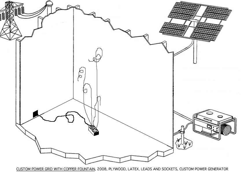 Geert Dekkers - a drawing a day at nznl.com - CUSTOM POWER GRID WITH COPPER FOUNTAIN, 2008, PLYWOOD, LATEX, LEADS AND SOCKETS, CUSTOM POWER GENERATOR
fireworks file from googled jpeg