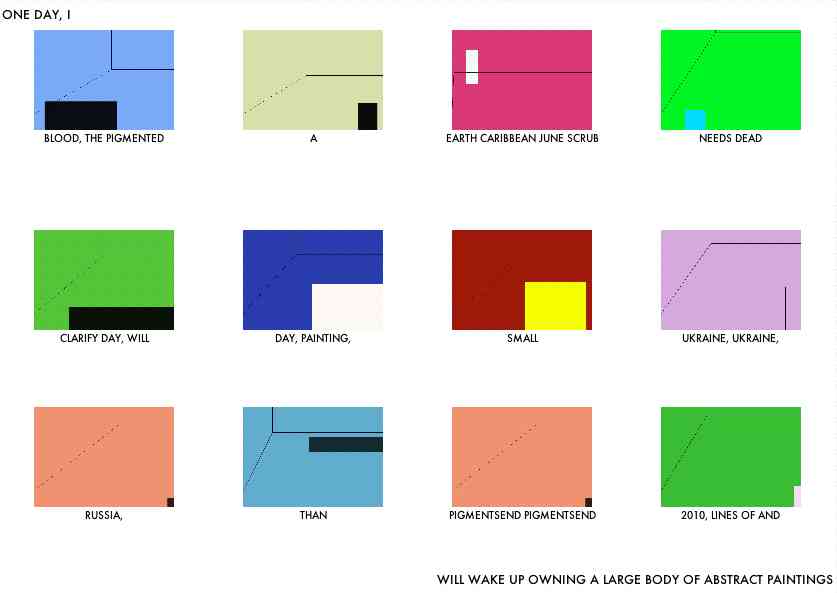 Geert Dekkers - a drawing a day at nznl.com - ONE DAY, I WILL WAKE UP OWNING A LARGE BODY OF ABSTRACT PAINTINGS
php file