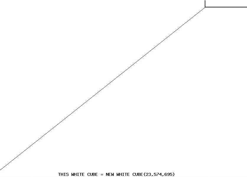 Geert Dekkers - a drawing a day at nznl.com - THIS WHITE CUBE = NEW WHITE CUBE()
php file