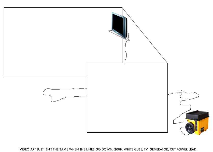 Geert Dekkers - a drawing a day at nznl.com - VIDEO ART JUST ISN'T THE SAME WHEN THE LINES GO DOWN, 2008, WHITE CUBE, TV, GENERATOR, CUT POWER LEAD
fireworks file (with googled images) converted to jpeg