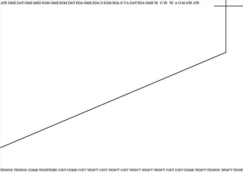 Geert Dekkers - a drawing a day at nznl.com - SOME DAYS. THINGS JUST WON'T COME TOGETHER
flash movie