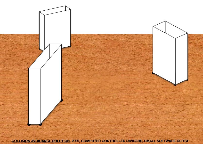 Geert Dekkers - a drawing a day at nznl.com - NZNL.COM TEXTS AND MANIFESTO'S, 2009, ASSORTED TEXTS AND USELESS MANIFESTO'S (PILED, NOT ARCHIVED)