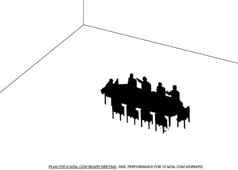 Geert Dekkers - a drawing a day at nznl.com - PLAN FOR A NZNL.COM BOARD MEETING, 2008, PERFORMANCE FOR 10 NZNL.COM WORKERS
image map, javascript