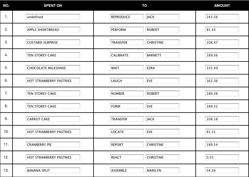 Geert Dekkers - a drawing a day at nznl.com - NZNL.COM TAX EXPENSES FOR FRIDAY JUNE 13TH 2008
javascript