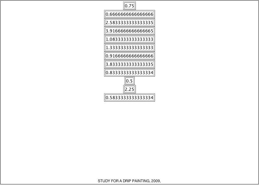 Geert Dekkers - a drawing a day at nznl.com - PLAN FOR A DRIP PAINTING, 2009, 
php, javascript