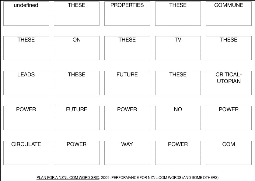 Geert Dekkers - a drawing a day at nznl.com - PLAN FOR A NZNL.COM WORD GRID, 2009, PERFORMANCE FOR NZNL.COM WORDS (AND SOME OTHERS)
javascript