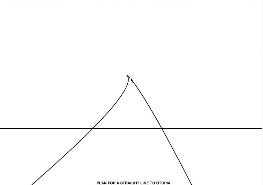 Geert Dekkers - a drawing a day at nznl.com - PLAN FOR A STRAIGHT LINE TO UTOPIA